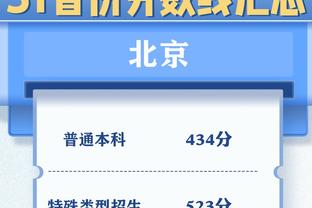 湖人首发：里夫斯、克里斯蒂、八村塁、詹姆斯、浓眉